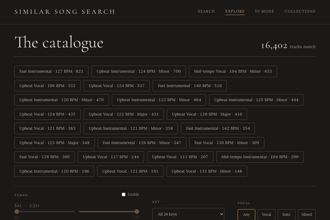 The Similar Song Search catalogue page, showing sound clusters and 16,402 tracks tagged with BPM and key