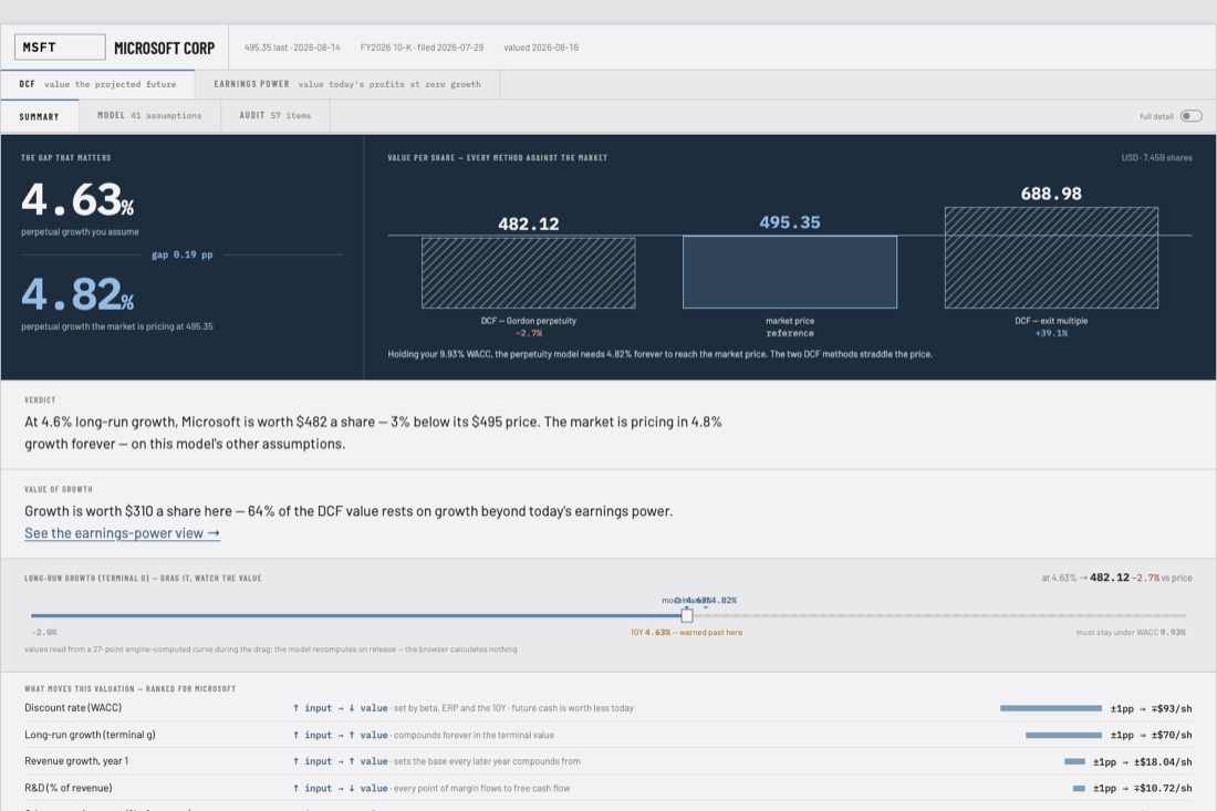 Ticker to Model valuing Microsoft from its FY2026 10-K, comparing two DCF methods against the market price